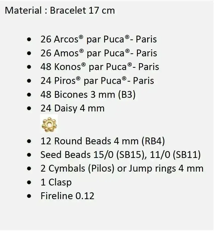 Emie Bracelet Kit - Image 5